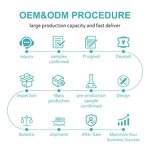 Kojic Acid Body Wash - 2025 New Private Label Refreshing Milk Scent