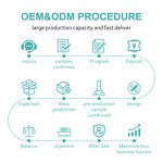 Sport Scent Deodorant - Aluminum Chloride High Endurance Roll-On Antiperspirant