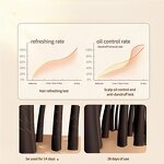 Notoginseng Shampoo Set - 100% Organic Anti-Dandruff Moisturizing Repair