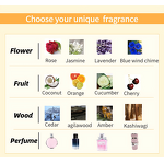 Refillable Roll-On Deodorant - Trendy Quick-Drying Aluminum Free Natural