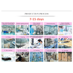 Sensitive Hair Removal Cream - Factory Price Intimate Area Private Parts