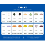 Keto Capsules Factory - Hot Sale Fast Keto Capsules for Women Complex Vitamins Minerals Diet Pills