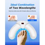 Nail Lamp Manufacturer - Custom Logo Gel Polish Curing UV Chargeable Mini