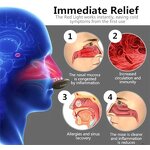 Infrared Nasal Relief Device Manufacturer - Fast Effective Sinus Symptom Alleviation at Home
