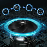 Smokeless Ashtray Manufacturer - Multifunctional Rechargeable Electric Air Purifier