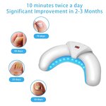 Nail Fungus Cleaning Device - 36W 470nm Blue 910nm Infrared UV Gel Dryer