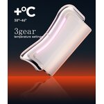 Microcurrent Fascia Massager - Electric Heat Vibration Fitness Muscle Scraping