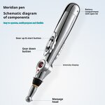 Electronic Acupuncture Pen - Handheld Biofeedback Facial Acupuncture Meridian Pain Relief Tool