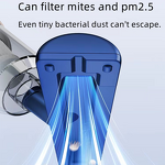 Brushless Motor Vacuum - Home Office Dry Wet Car Vacuum Cleaning Machine Tool