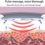 Waist Massager Manufacturer - Intelligent Heating EMS Pulse with Vibration & Air Bag