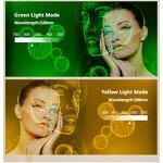 LED Light Therapy Mask - 450Nm 590Nm 630Nm 850Nm Red Light Acne Treatment Tool