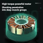 Percussion Fascia Gun - 2025 High Quality ABS Body Head Wholesale Body Massager