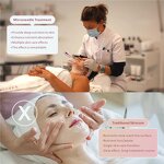 Electric Nano Microneedle - 0-3mm 6 Speed Level Facial Beauty Personal Care Pen