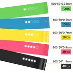 Resistance Bands Set - 5Pcs 5 Different Levels Yoga Home Gym Exercise Pilates Training