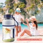 Electric Portable Juicer - 1000ml Large Capacity Outdoor Sports Cup Fresh Fruit Blender