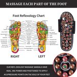 Massage Slipper - Hot-Selling Foot Massager Shoes Blood Circulation Care Therapy Tool
