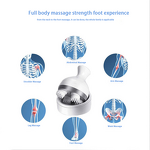 Scalp Massager - Smart Electric Rechargeable Deep Tissue Kneading Vibrating Head Care