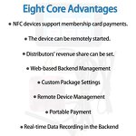 Payment Module Manufacturer - WiFi & 4G Portable Smart QR Code System for Vending Machines