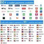 Payment Module Manufacturer - Portable Multifunctional Smart with Backend APP Management QR Code