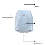 Shiatsu Hand Massager - Factory Supply Steam Machine Wrist Finger Massage Tool