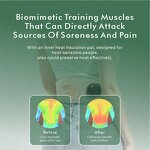 Electric Waist Massager - Intelligent Warmer Belly Kneading Abdominal Heating Belt