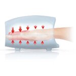 Air Compression Hand Massager - Electric Vibrating Multifunction Palm Relief Tool