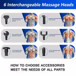 Muscle Massage Gun - 2025 Professional 20 Speed Body Foot Deep Tissue Percussion