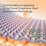 Menstrual Belt - High Quality New Patented Heating EMS Women Girl Pain Relief