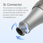 Mesotherapy Gun - Professional Hand-Held Derma Pen Deep Skin Tightening Acne Treatment