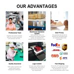 Electric Gua Sha Knife - Latest Multi-functional USB Rechargeable Timing Deep Tissue