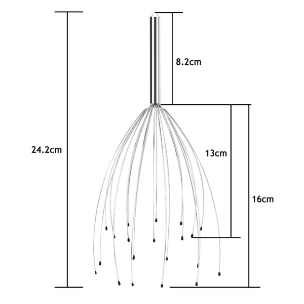 Scalp & Head Massager - All-Round Handheld Hair Claw Fatigue Relief Dredging Comfort