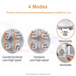 Scalp Vibration Massager - High-Speed Electric Red Light IPX6 Waterproof Silicone 12-Month