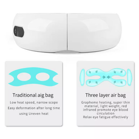 Eye Massager Manufacturer - Low Cost Mini Portable Vibrating Heating Pneumatic Smart