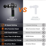 Massage Gun Manufacturer - Best-Selling 24V 30 Speed Touch Screen Carbon Fiber Shell