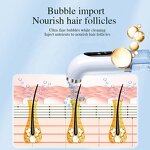 Water Circle Pore Cleaner - Portable Handheld - Electric Small Bubble Micro Bubble Beauty