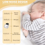 Wearable Breast Pump - Manufacturer - 2025 Double Touch Panel Smart Electronic Breast Feeding