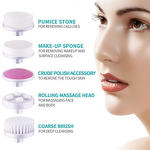 Electric Facial Spin Cleanser - Rechargeable - Multi-Functional Rotating Spa Exfoliating Massage