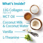 Keto Collagen Powder Manufacturer - Gluten Free Fat Burner Weight Loss