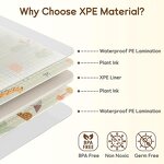 Playmat Manufacturer - Reversible Waterproof Foldable Foam with Edge Reinforcement for Babies