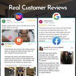 Foot Massager - Manufacturer - 6D Vibrating Heat Air Pressure Battery Timing Blood Circulation