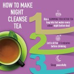 Weight Loss Tea Manufacturer - Body Diet Tea Slim Fit Best Tea for Weight Loss