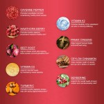 Blood Flow Drops - OEM Cayenne Pepper Berry