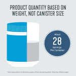 Collagen Powder Manufacturer - 100% Pure Fish Marine Cod Isolate L-Glutathione Collagen Powder for Skin Beauty