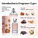 Women's Eau De Parfum Spray - Manufacturer - Luxury 80ml Sweet Caramel Gourmand Aroma Fragrance