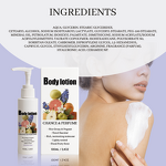 Perfumed Body Lotion - Manufacturer - Wholesale Custom 100ml Refreshing Nourishing Moisturizing