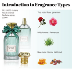 Vegan Pheromone Perfume Spray - Manufacturer - Luxury 80ml Floral Oriental Patchouli Aroma for Women