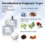 Women's Eau De Parfum Spray - Manufacturer - Custom Logo 50ml Bluebell Jasmine Rose Musk Floral