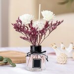 Reed Diffuser Manufacturer - Premium Non Fire Long Lasting Fruit Essential Oils