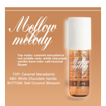 Body Perfume Manufacturer - Hot Selling 90/150/250ml Floral, European American Style