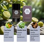 Solid Perfume Balm Manufacturer - Men's High Luxury Ginger Cologne, Portable